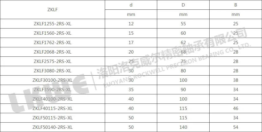 ZKLF系列絲杠軸承型號參數(shù)表